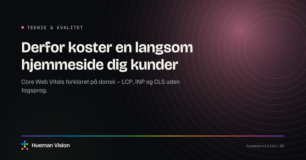 Mørkt grafisk banner med overskriften “Derfor koster en langsom hjemmeside dig kunder”